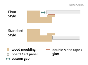 Calgary Shutter floaters layout