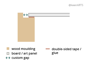 Calgary Shutter floaters layout