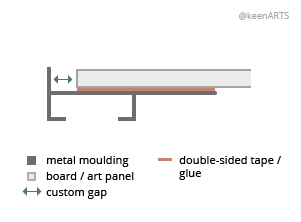 Calgary Shutter floaters layout